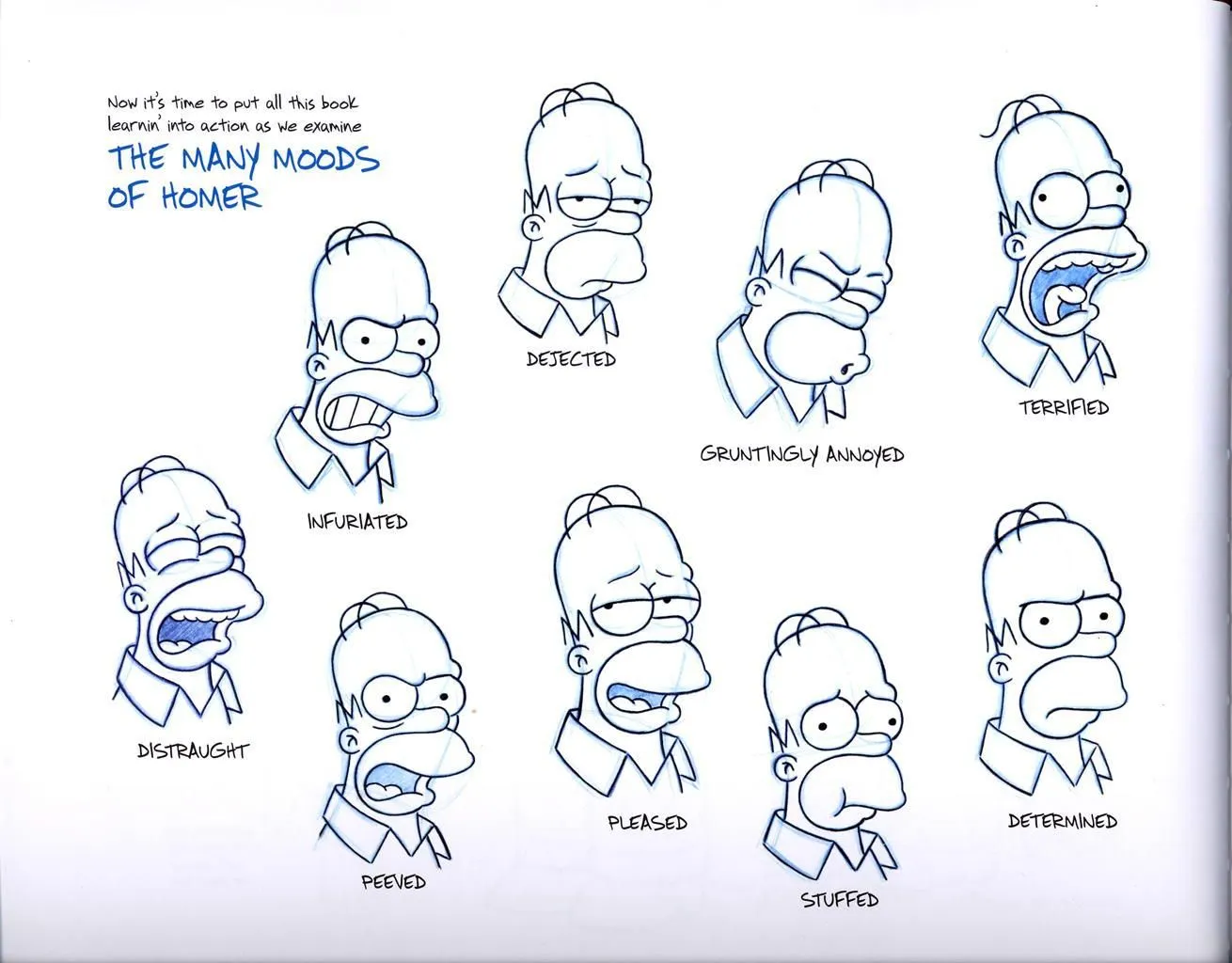 Como dibujar a personajes de Los Simpsons! [Muy Bueno] - Taringa!