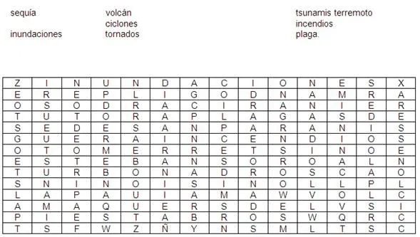 Sistema de actividades que contribuya al aprendizaje de los ...