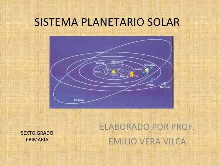 Sistema planetario solar