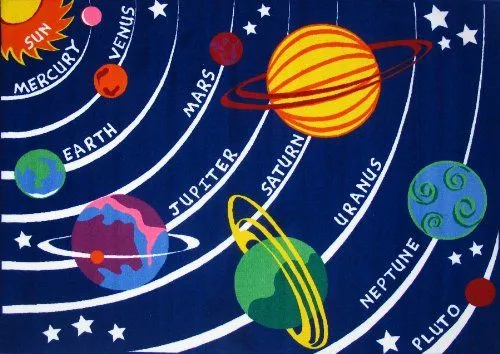 Sistema planetario solar para niños - Imagui