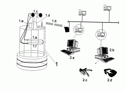 Sistema de reconocimiento automatico de objetos por proyeccion en ...