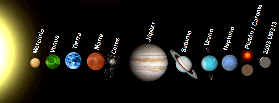 sistema solar