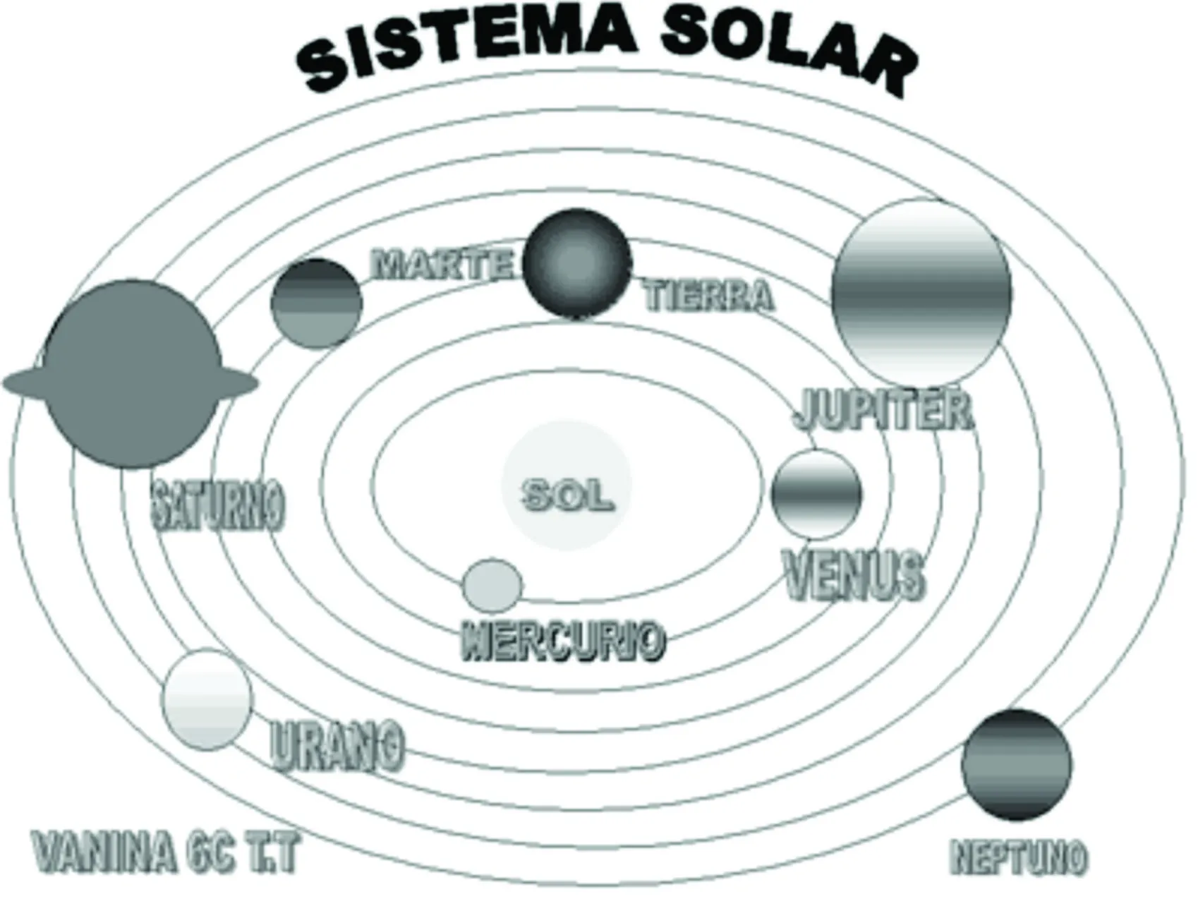 Sistema solar para colorear sin nombres - Imagui