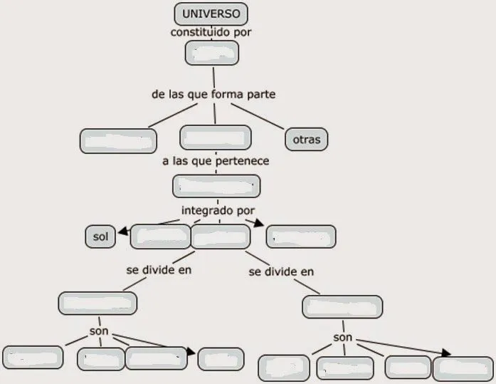 El sistema solar para completar - Imagui