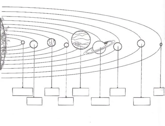 Sistema Solar Para Imprimir Pictures