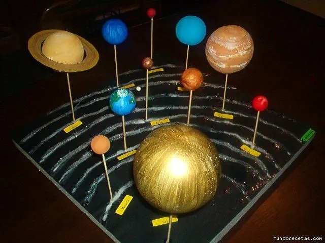 Maquetas Del Sistema Solar Y Sus Planetas