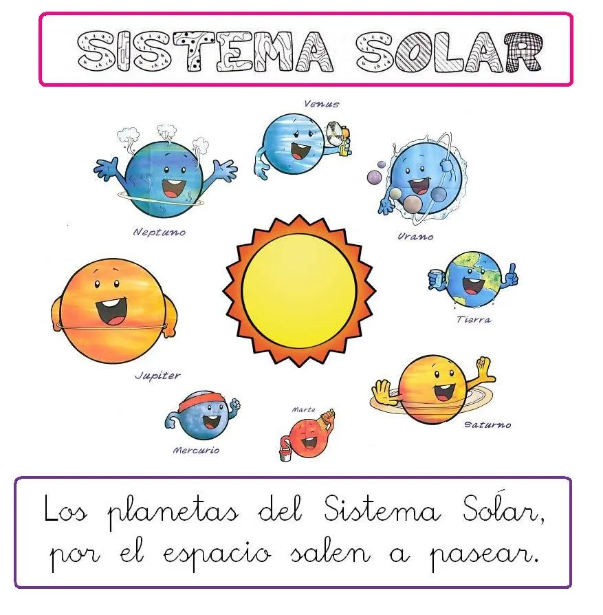 Sistema solar para niños para imprimir - Imagui