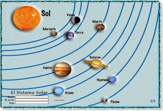 Sistema solar para niños para imprimir | Para niños