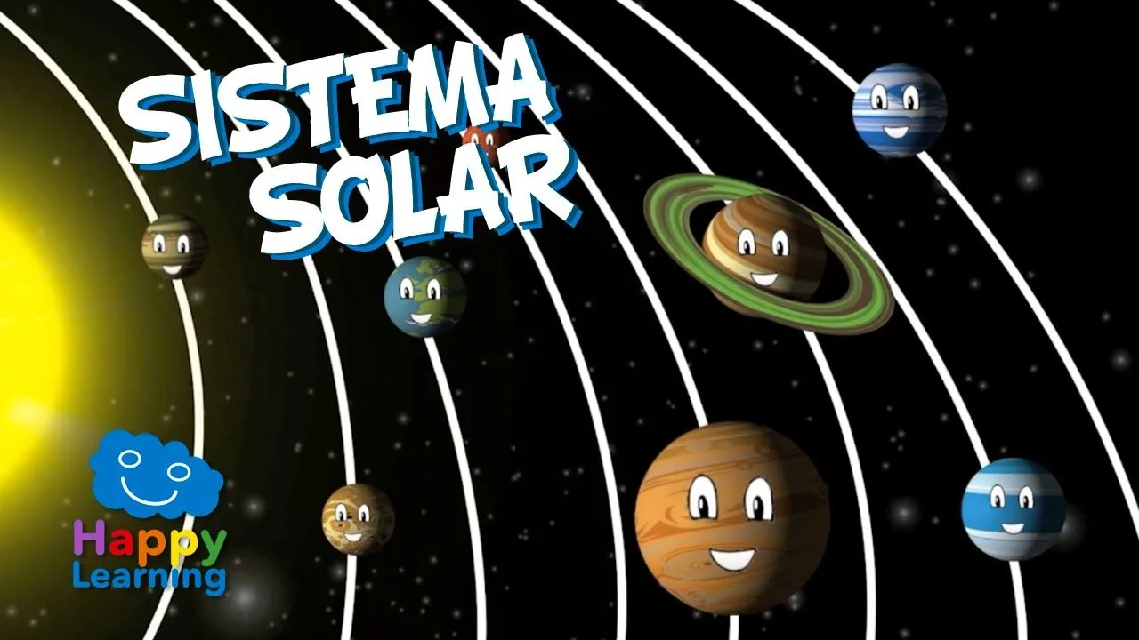 El Sistema Solar | Videos Educativos para Niños - YouTube