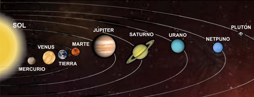 sistema-solar.gif