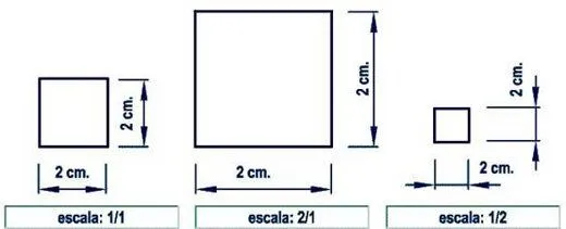 Sistemas de Representación Gráfica | Mario Fernández Cano