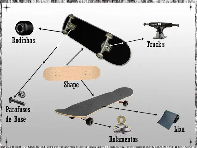 Skateboarding