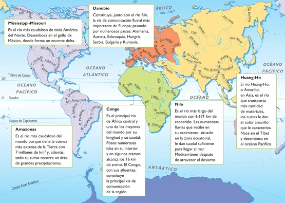 SOCIARRECIFE: 1º ESO Tema 3º La hidrosfera. El agua en la Tierra.