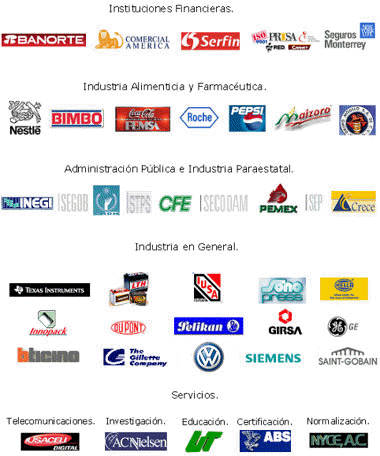 SOFIA MENA: LOGOS DE EMPRESAS MULTINACIONALES