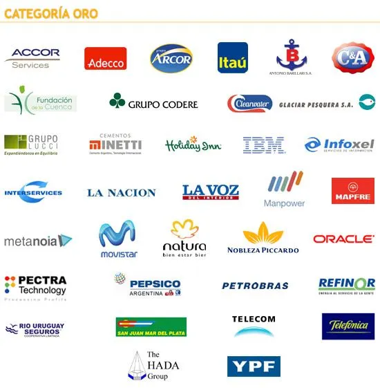 SOFIA MENA: LOGOS DE EMPRESAS MULTINACIONALES