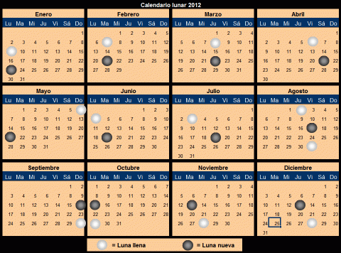 solar alineacion celestial 20 de mayo 2012 calendario lunar 2012