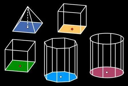 Solidi In Movimento Con Applet Interattivo - Matem@