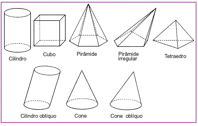 Solidos geometricas - Imagui