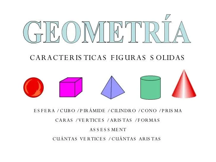 Sólidos Geométricos