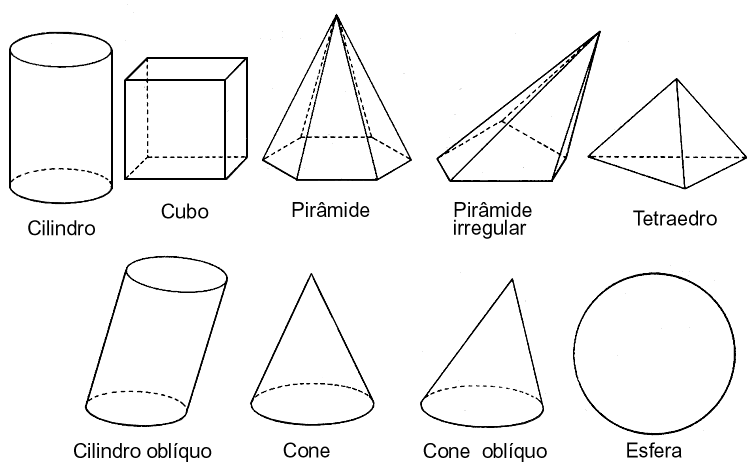 Imagenes solidos geometricos para colorear - Imagui