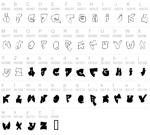 soloparadesparchados: Letras y efectos de letras para crear firmas ...