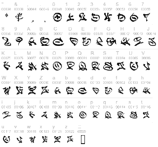 soloparadesparchados: Letras y efectos de letras para crear firmas ...