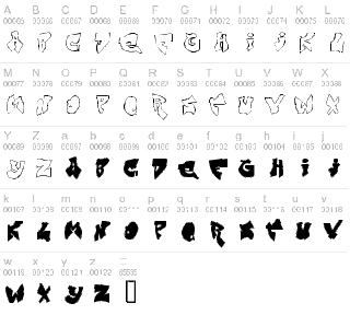 soloparadesparchados: Letras y efectos de letras para crear firmas ...