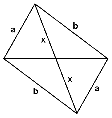 SOLUCIONES DE LOS PROBLEMAS DE GEOMETRÍA