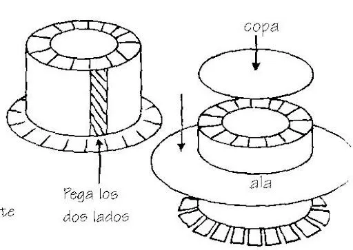 Sombrero de vaquero de foami - Imagui