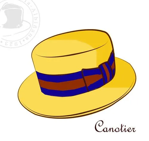 Sombreros para Colorear – I « La Sombrereria