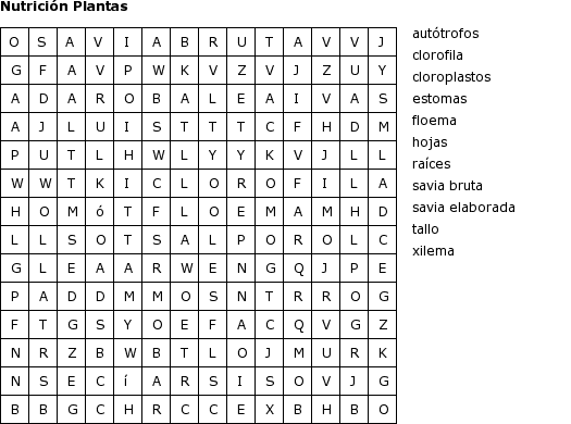 Sopas de Letras | "Actividades Ciencias de la Naturaleza"