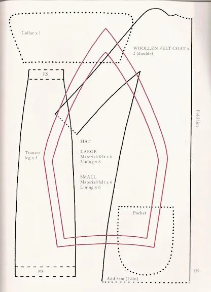 Stella Hoff Patchwork: PAP e Molde- Boina Tilda