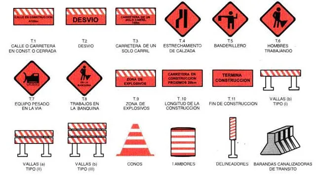 Señales de transito colombia reglamentarias - Imagui