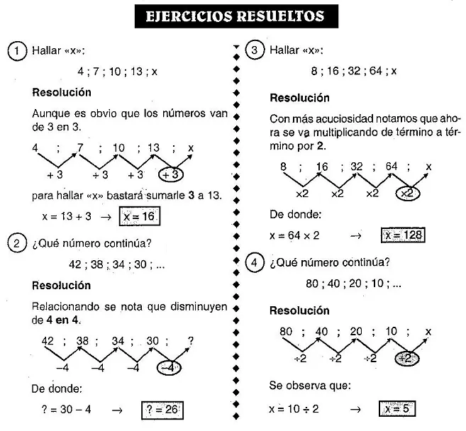 Sucesiones Numéricas - Ejercicios Resueltos - Psicotecnico « Blog ...