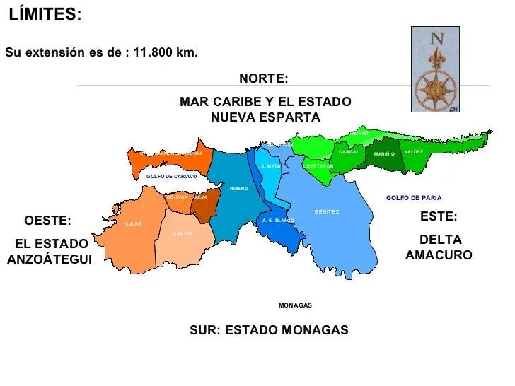 Estado Sucre-Mapa Mental