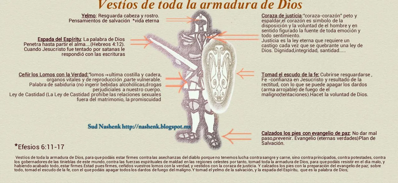 SUD Nashenk: Vestíos de toda la armadura de Dios