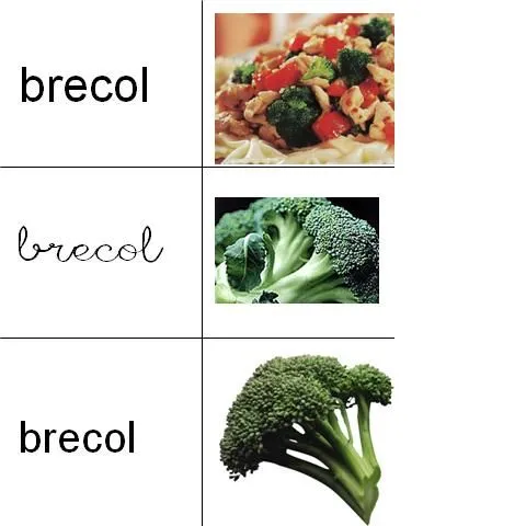 Un sueño compartido: EL PLANETA DE LAS PALABRAS QUE EMPIEZAN POR ...
