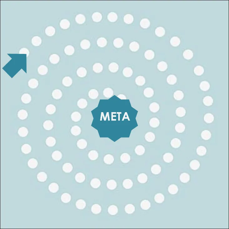 El sueño significado | Un blog para aprender del mundo onírico