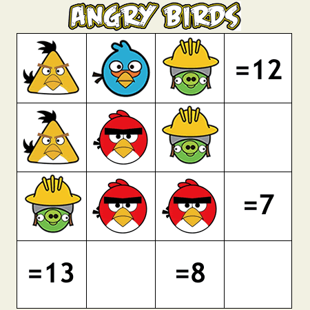 Suma de personajes de Angry Birds | elclubdelingenio.com.ar