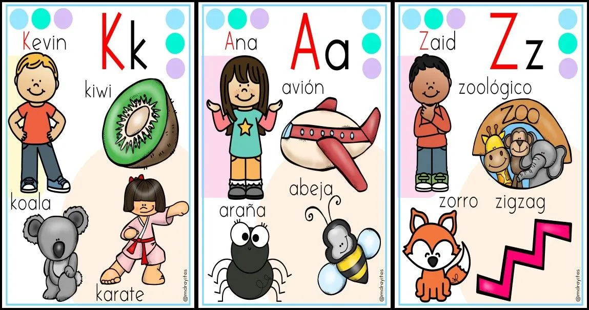 SUPER ABECEDARIO A TODO COLOR – Imagenes Educativas