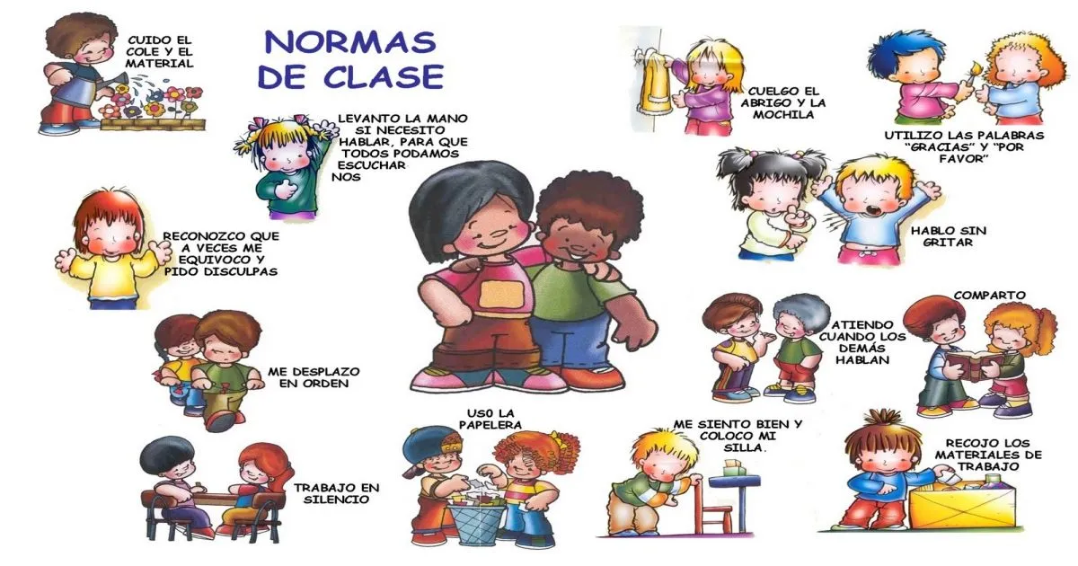 3 Súper Pósters gran formato normas de clase. Listos para imprimir –  Imagenes Educativas