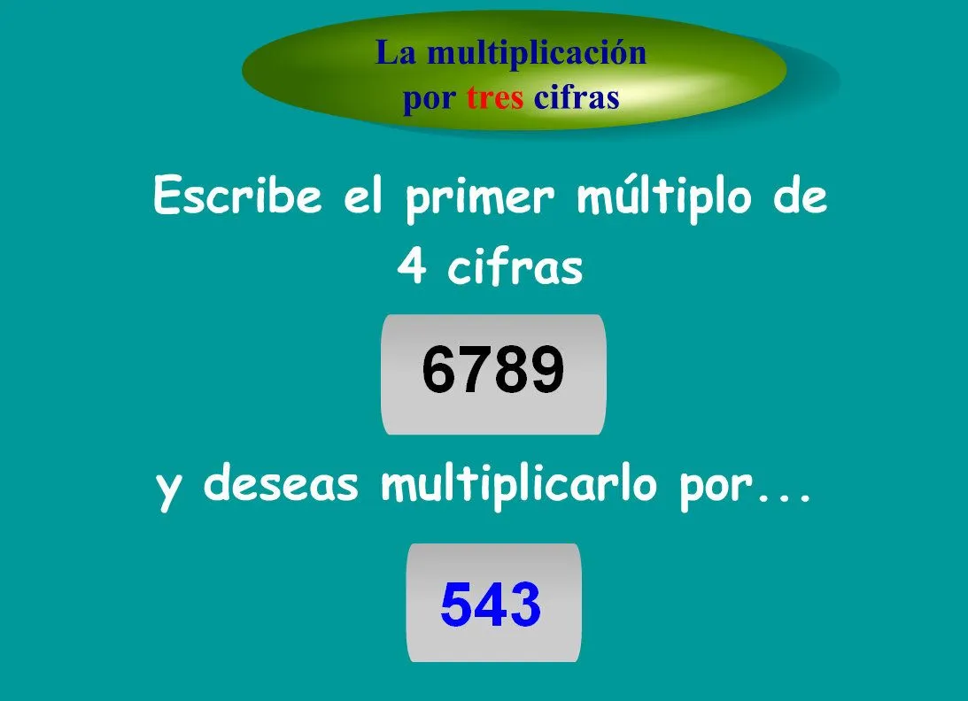 La superclase de 5º B: DIVISIONES 3 CIFRAS