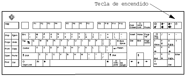 Suspensión y reanudación del sistema manualmente (Solaris Common ...