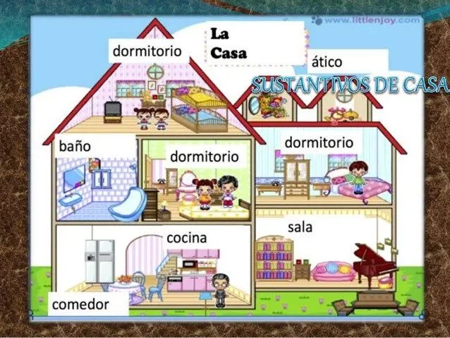 Sustantivos en ingles partes de la casa