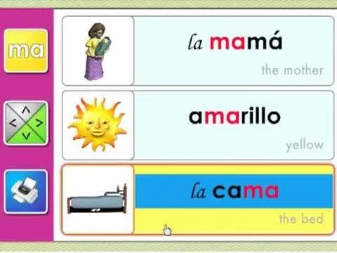 La palabra ma,me,mi,mo,mu - Imagui