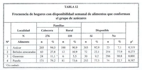 tab-2pag325.jpg