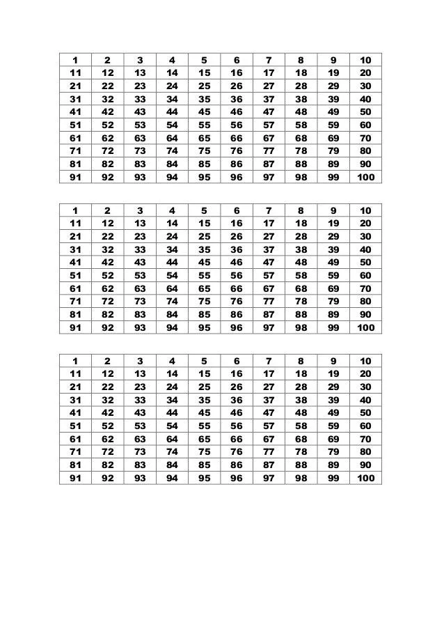 Tabela de números de 1 a 100