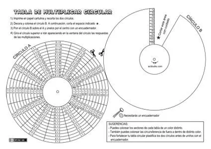 Tabla circular completa - Tablas de multiplicar | Math Games ...