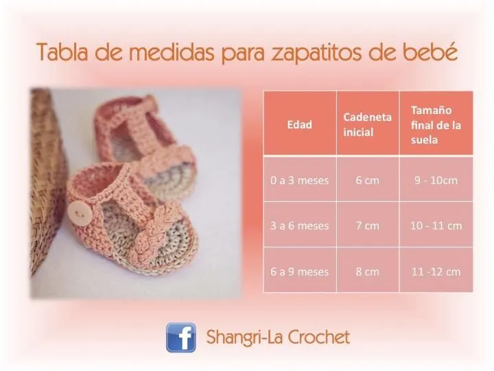 Tabla de medidas zapatitos | Crochet | Pinterest