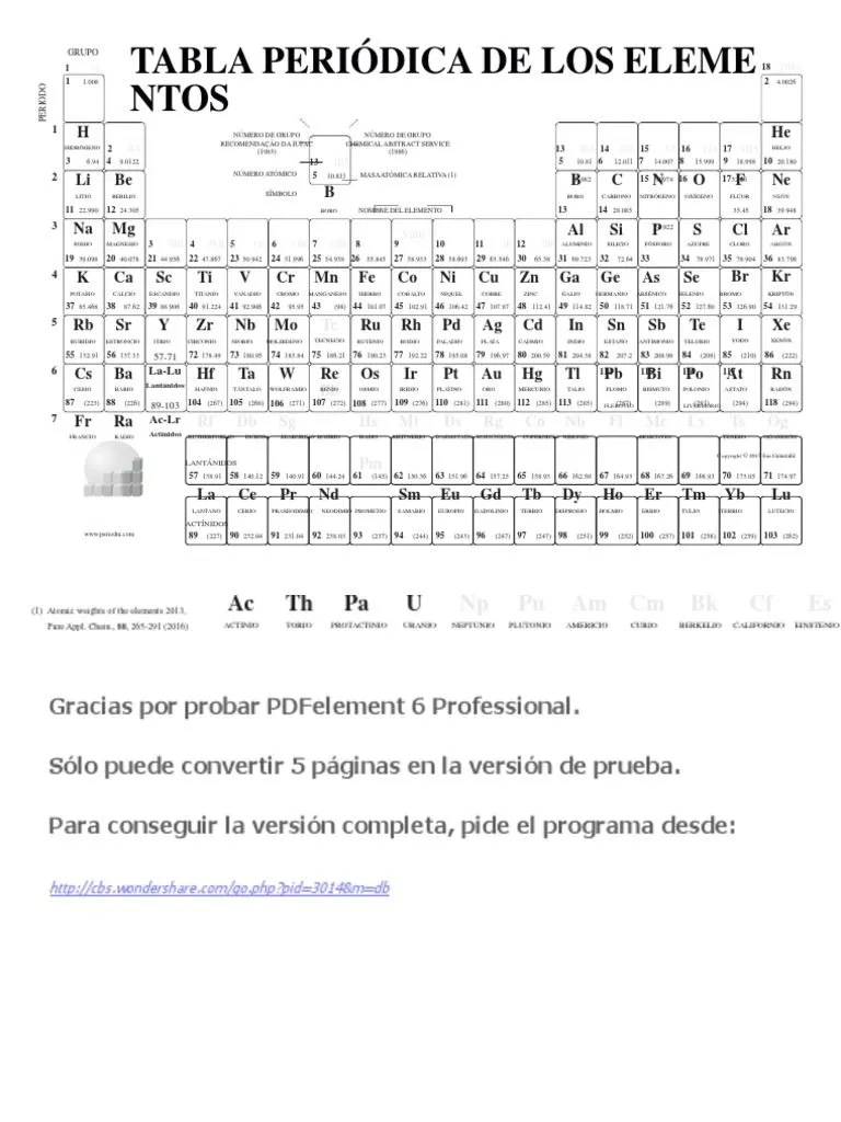 Tabla Periodica-Blanco y Negro | PDF | Tabla periódica | Materiales